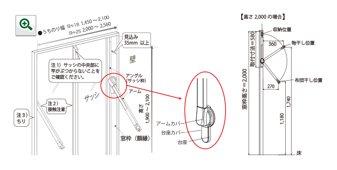取付位置関係図