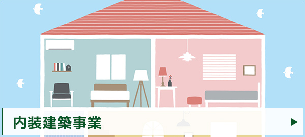 真空成形製品