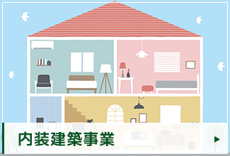 真空成形製品